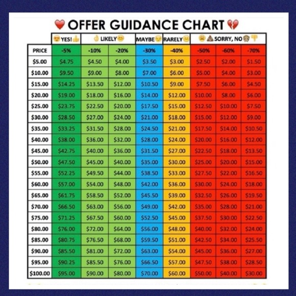 Oliphant Mini Dress - Picture 6 of 7